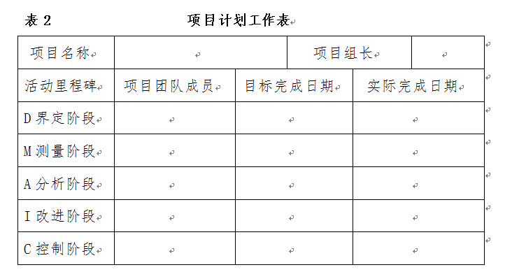 六西格瑪項(xiàng)目立項(xiàng)表