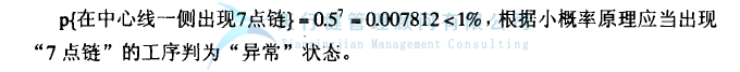 統(tǒng)計(jì)過程控制 SPC 控制圖的 控制圖判別準(zhǔn)則