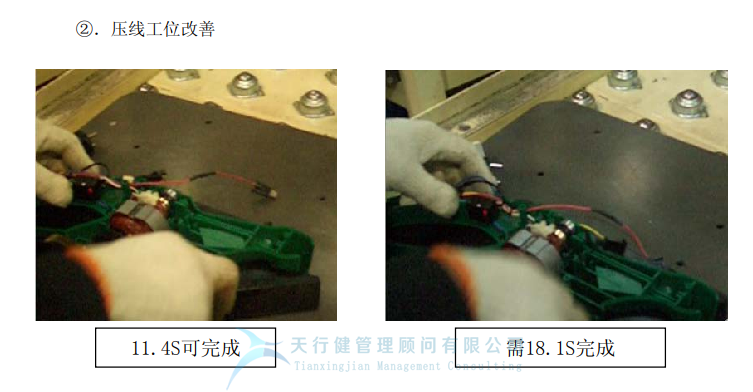 某公司精益六西格瑪與IE方法相結(jié)合案例分析 (圖9) 某公司精益六西格瑪與IE方法相結(jié)合案例分析