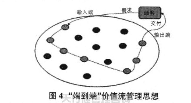 1621421763596744.jpg 航空特種設(shè)備制造公司精益六西格瑪管理應(yīng)用實例