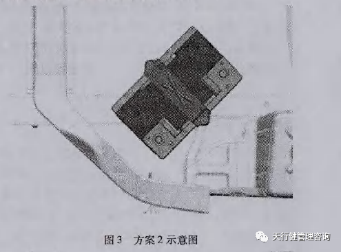 六西格瑪設(shè)計(jì)應(yīng)用于轎車蓄電池支撐系統(tǒng)的概念設(shè)計(jì)