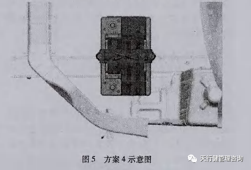 六西格瑪設(shè)計(jì)應(yīng)用于轎車蓄電池支撐系統(tǒng)的概念設(shè)計(jì)