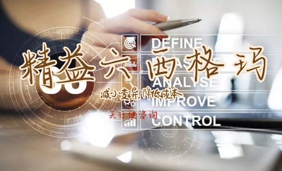 精益六西格瑪關(guān)于公司交付周期的分析  