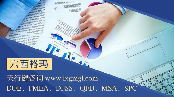 控制圖——六西格瑪統(tǒng)計(jì)過程常用工具