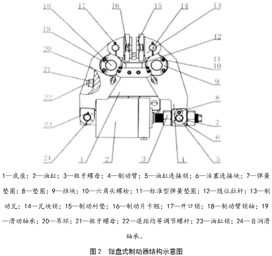 基于TRIZ優(yōu)化設(shè)計(jì)塔式起重機(jī)制動器