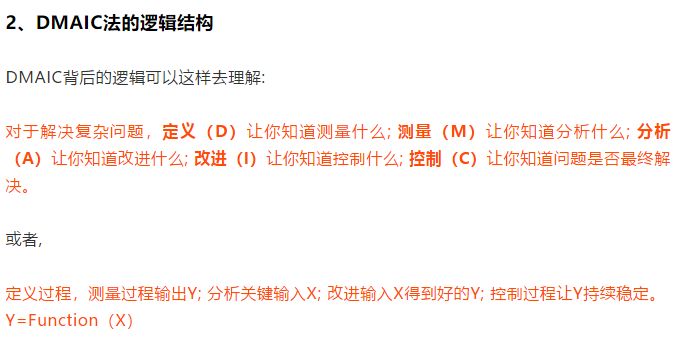 了解DMAIC , 這篇文章足夠了！