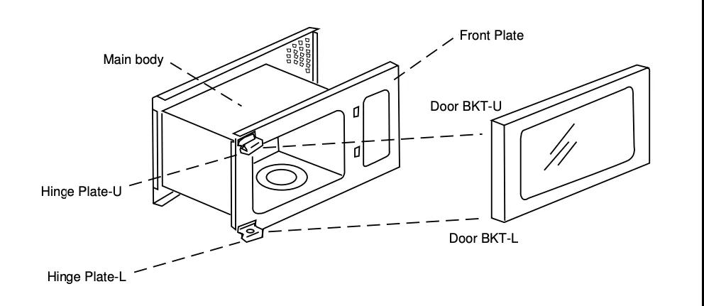 六西格瑪 應(yīng)用六西格瑪解決微波爐門(mén)泄漏問(wèn)題