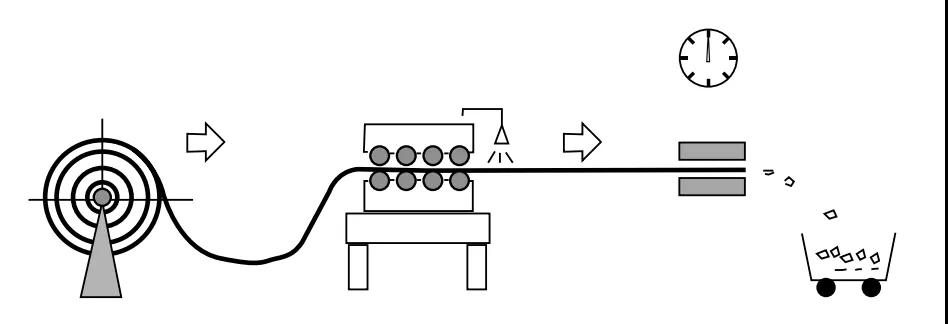 六西格瑪 應(yīng)用六西格瑪解決微波爐門(mén)泄漏問(wèn)題