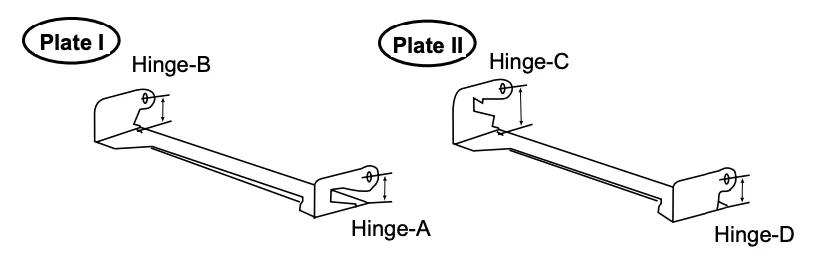 6西格瑪 應(yīng)用六西格瑪解決微波爐門(mén)泄漏問(wèn)題