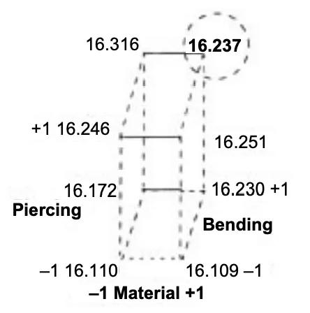 天行健 應(yīng)用六西格瑪解決微波爐門(mén)泄漏問(wèn)題