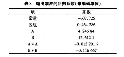 在電子器件質(zhì)量管理中引入DMAIC模型