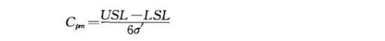 六西格瑪項(xiàng)目測(cè)量階段:過(guò)程能力分析(圖4) 六西格瑪項(xiàng)目測(cè)量階段:過(guò)程能力分析