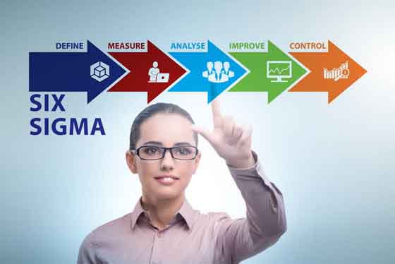 六西格瑪（6sigma）管理的這些特征你都知道嗎？