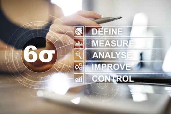 CTQ難理解？這樣說你就明白了