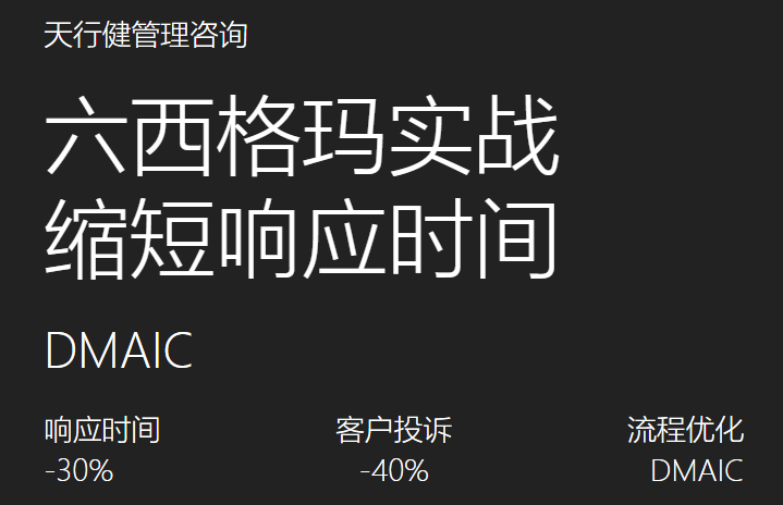 從混亂到有序：某制造企業(yè)如何借力六西格瑪扭轉(zhuǎn)品質(zhì)困局