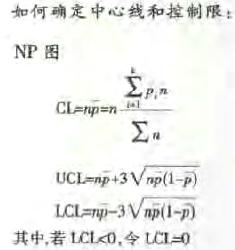不合格品數(shù)控制圖 不合格品數(shù)控制圖