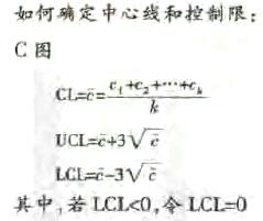 新能源汽車(chē)電子產(chǎn)品開(kāi)發(fā)中DFSS設(shè)計(jì)方法的應(yīng)用