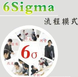 企業(yè)在六西格瑪管理中過程負責人和相關(guān)方的重要性