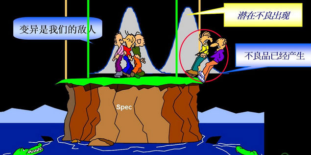 什么是理想的現(xiàn)場質(zhì)量控制