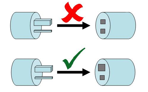 防差錯(cuò)系統(tǒng)(POKA--YOKE)的優(yōu)越性有哪些 防差錯(cuò)系統(tǒng)(POKA--YOKE)的優(yōu)越性有哪些