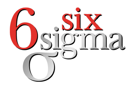 企業(yè)如何實施六西格瑪管理 
