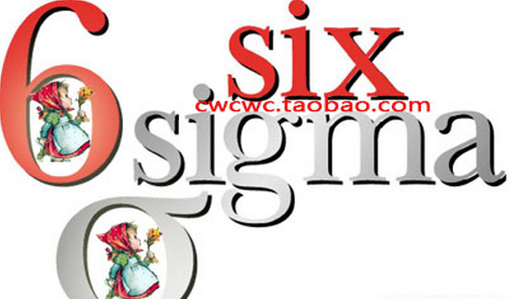 為何說精益六西格瑪是“空手套白狼”的手段