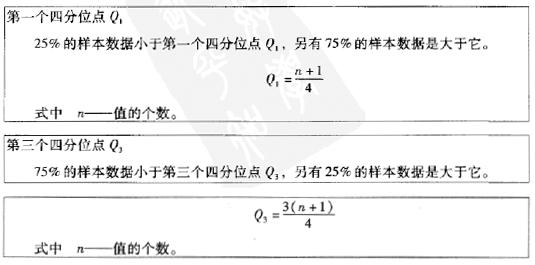測(cè)量分析中四分位數(shù)的應(yīng)用介紹