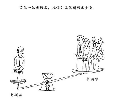 企業(yè)開展六西格瑪管理的三個基本途徑