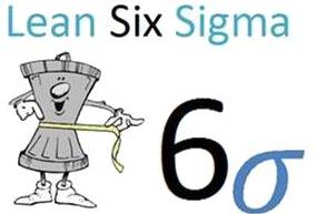 為什么企業(yè)要實(shí)施導(dǎo)入六西格瑪？