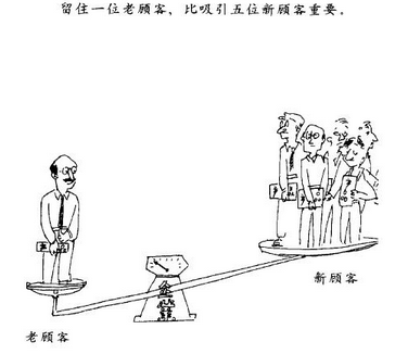 六西格瑪指導(dǎo)委員會3SC的職責(zé)