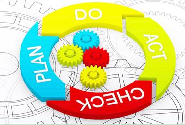 六西格瑪全面質(zhì)量管理改進(jìn)推進(jìn)的發(fā)展過程 六西格瑪全面質(zhì)量管理改進(jìn)推進(jìn)的發(fā)展過程