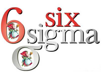 六西格瑪管理DMAIC團隊活動周期 六西格瑪管理DMAIC團隊活動周期