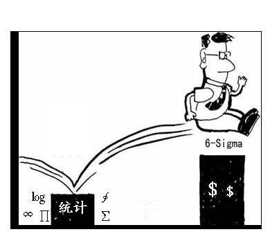 學(xué)員如何成為能夠勝任六西格瑪?shù)膹臉I(yè)者 學(xué)員如何成為能夠勝任六西格瑪?shù)膹臉I(yè)者
