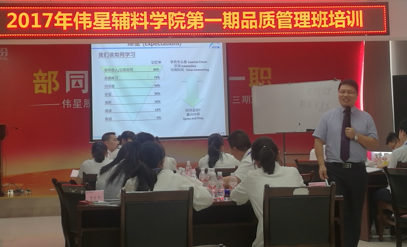 浙江偉星集團(tuán)品質(zhì)管理系列培訓(xùn)正式啟動(dòng)