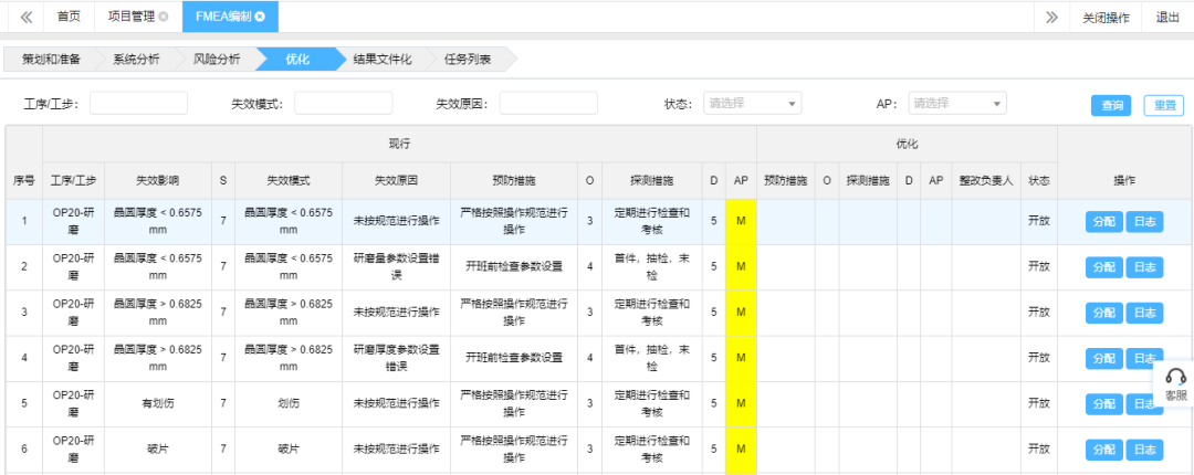 基于FMEA在晶圓研磨工藝中的應(yīng)用