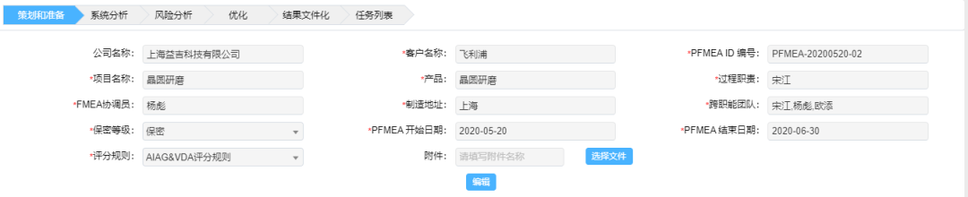 基于FMEA在晶圓研磨工藝中的應(yīng)用