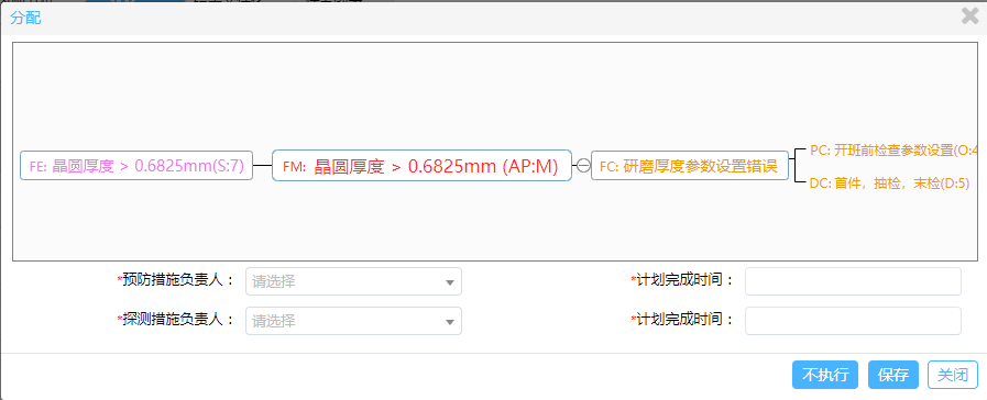 基于FMEA在晶圓研磨工藝中的應(yīng)用