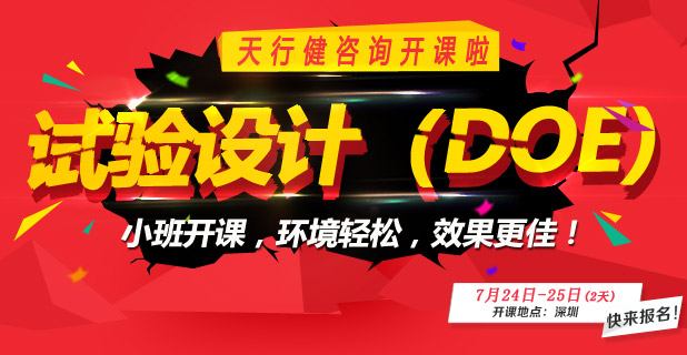 這幾種情況下你需要DOE（實驗設(shè)計）